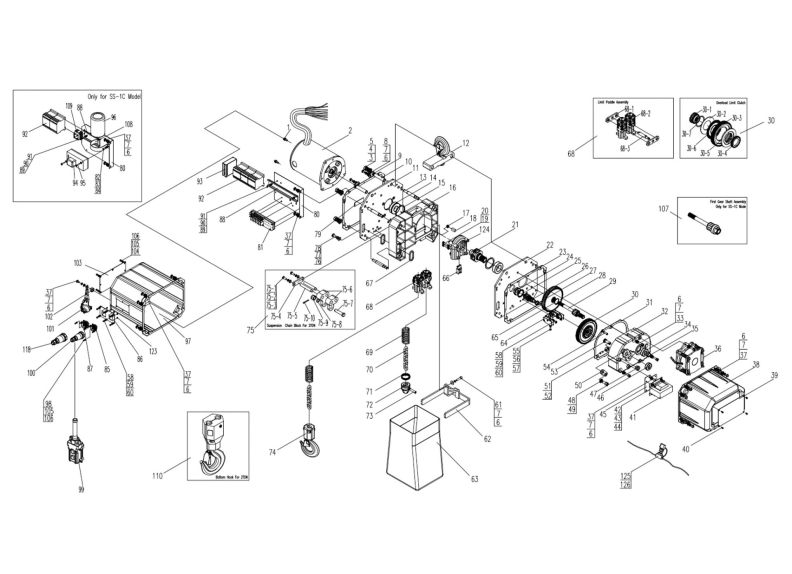 1SS-3C-15 Complete Machine